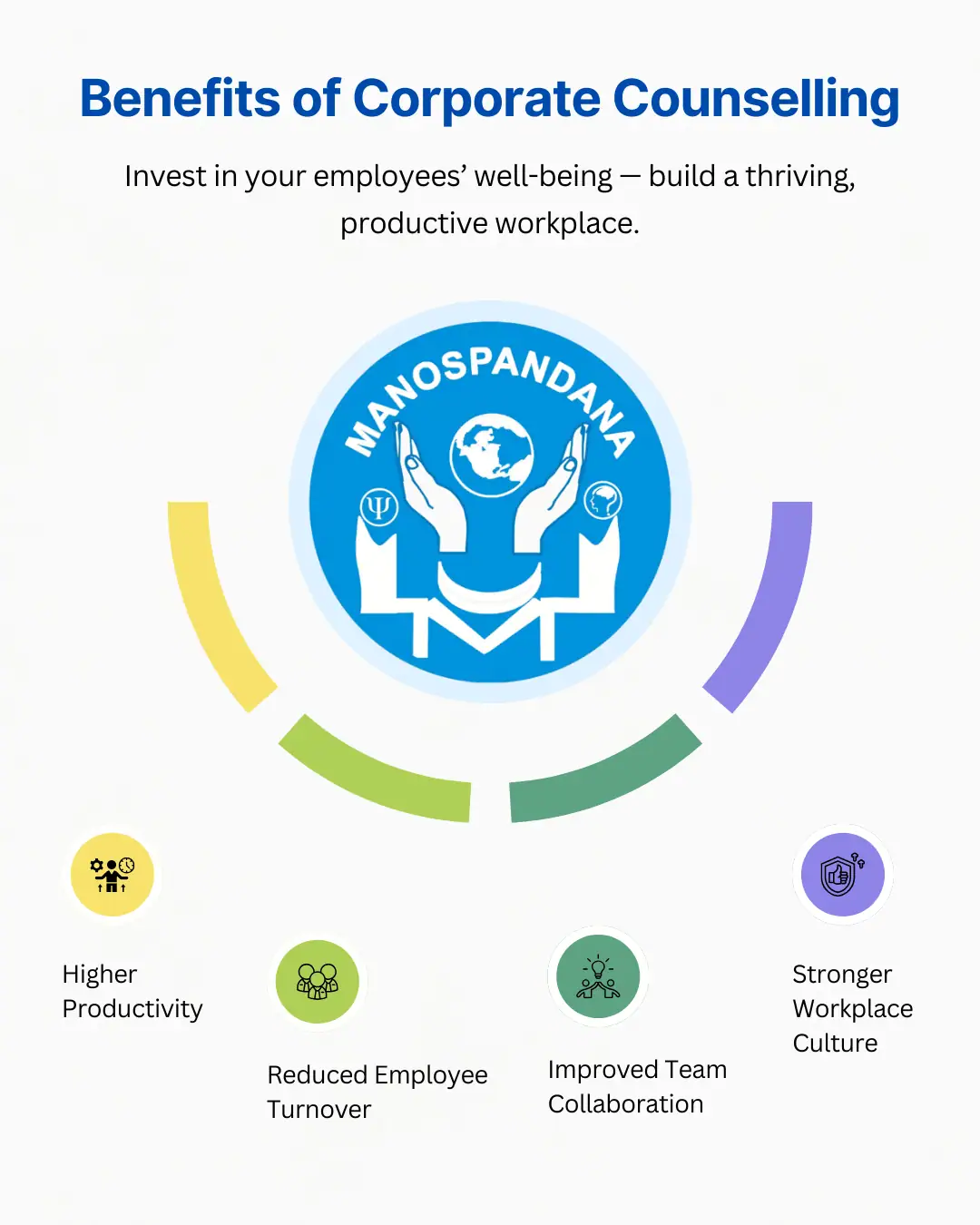 Benefits of Corporate Counselling