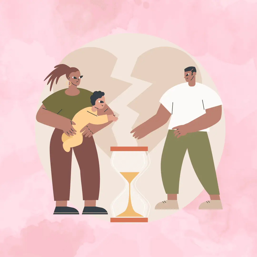 Parenting Challenges