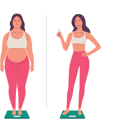 Peak Performance for Weight Loss