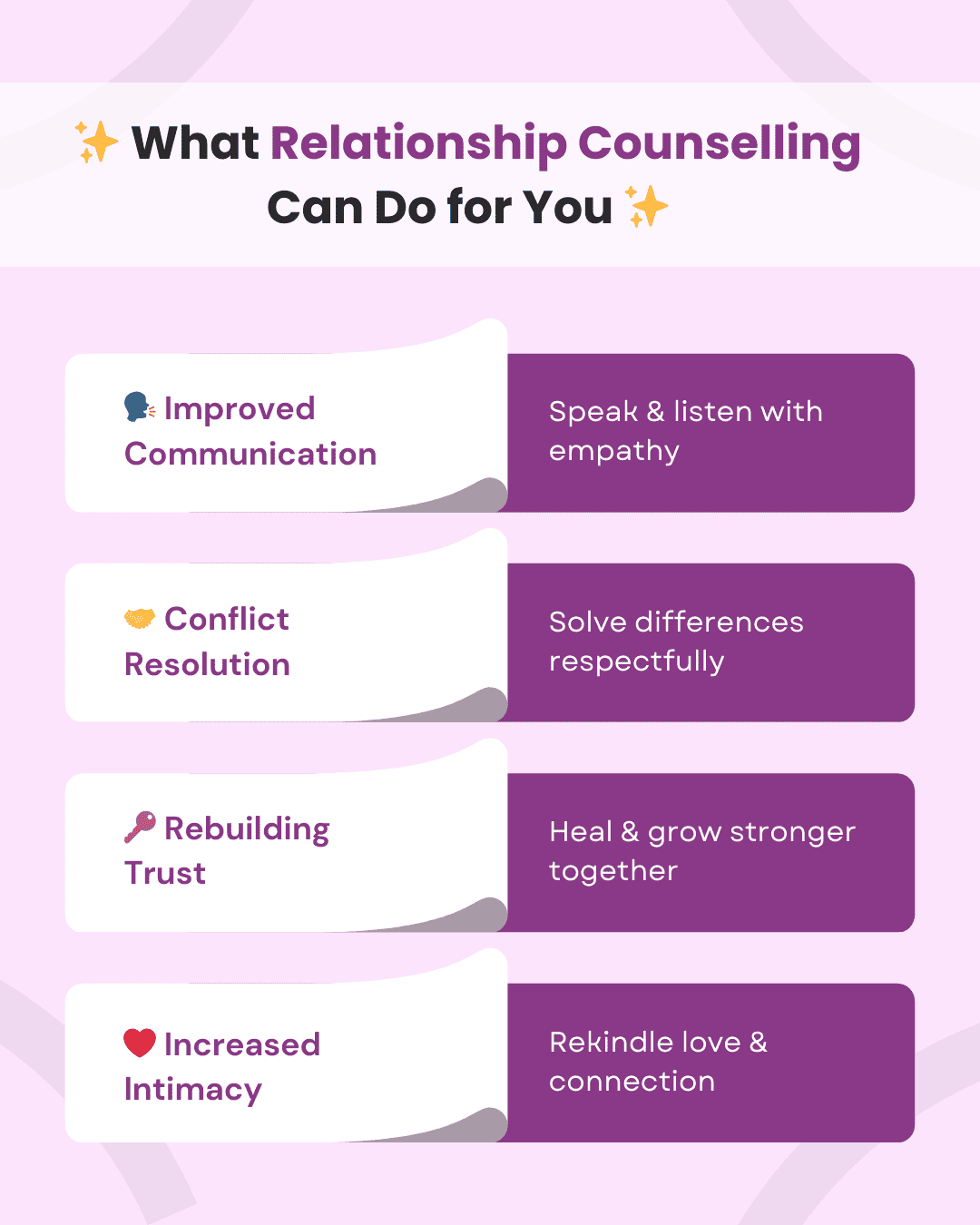 Key Benefits of Relationship Counselling